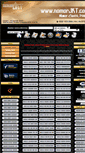 Mobile Screenshot of nomorjkt.com